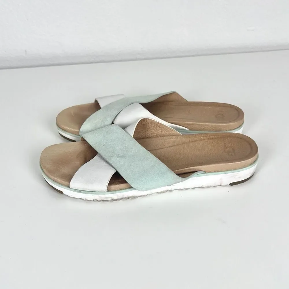Ugg Kari Slide On Leather Sandals in Teal Mint - Picture 4 of 8